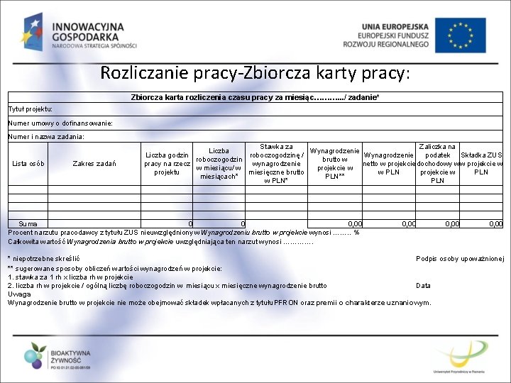 Rozliczanie pracy-Zbiorcza karty pracy: Zbiorcza karta rozliczenia czasu pracy za miesiąc………. . . /