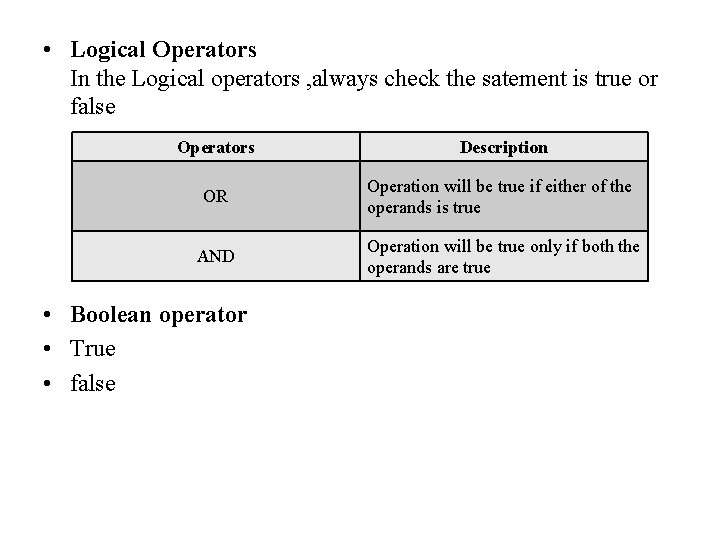  • Logical Operators In the Logical operators , always check the satement is