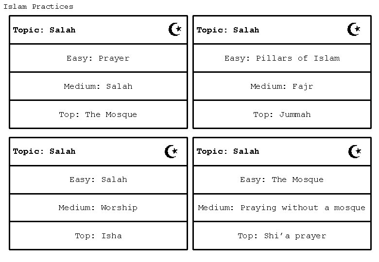 Islam Practices Topic: Salah Easy: Prayer Easy: Pillars of Islam Medium: Salah Medium: Fajr