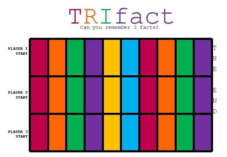 TRIfact Can you remember 3 facts? PLAYER 1 START T H E PLAYER 2