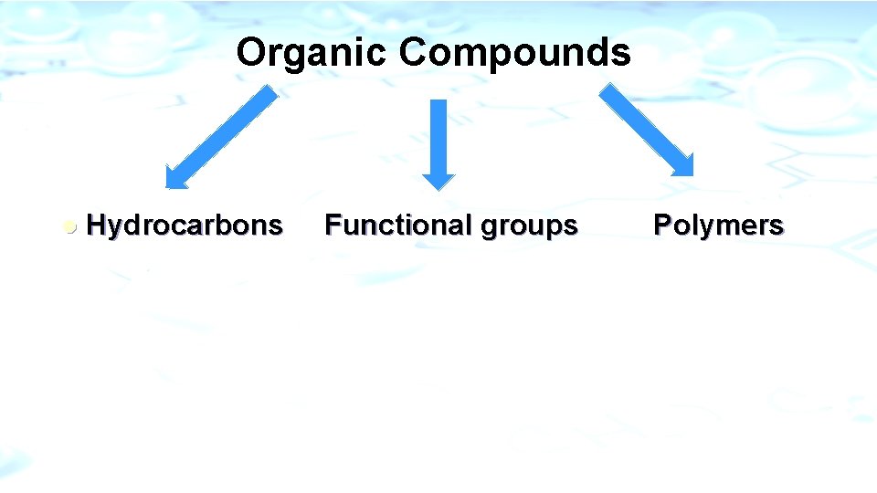 Organic Compounds l Hydrocarbons Functional groups Polymers 