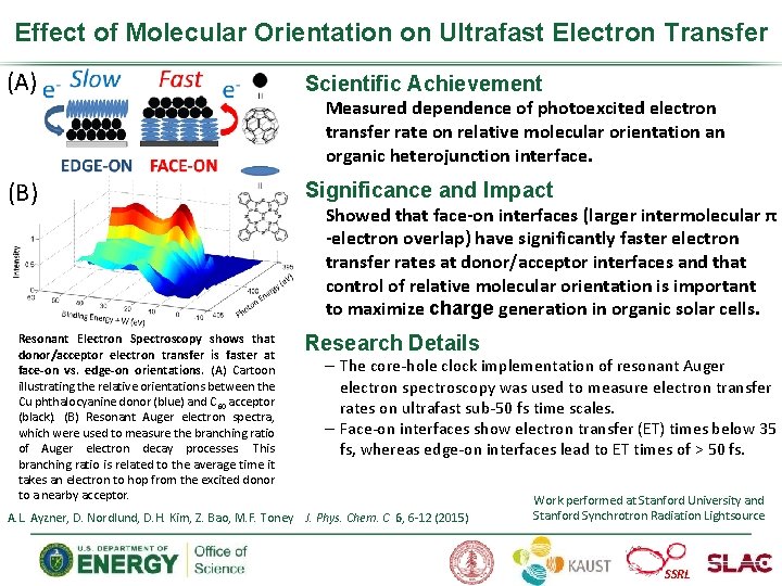 Effect of Molecular Orientation on Ultrafast Electron Transfer (A) Scientific Achievement (B) Significance and