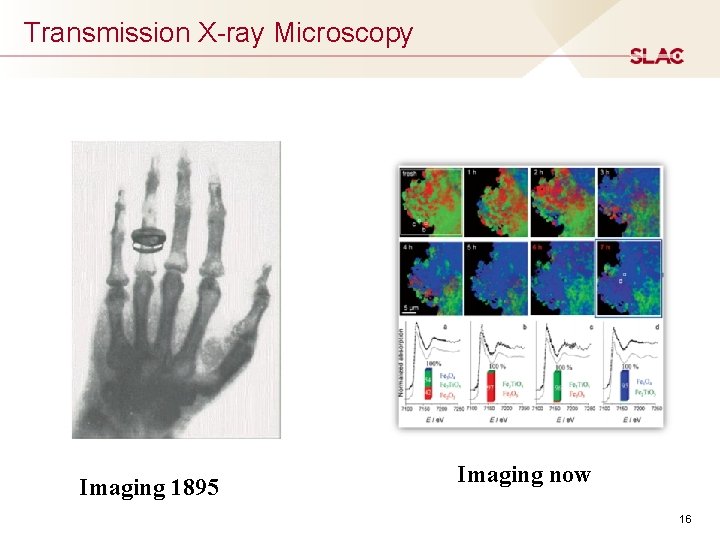 Transmission X-ray Microscopy Imaging 1895 Imaging now 16 