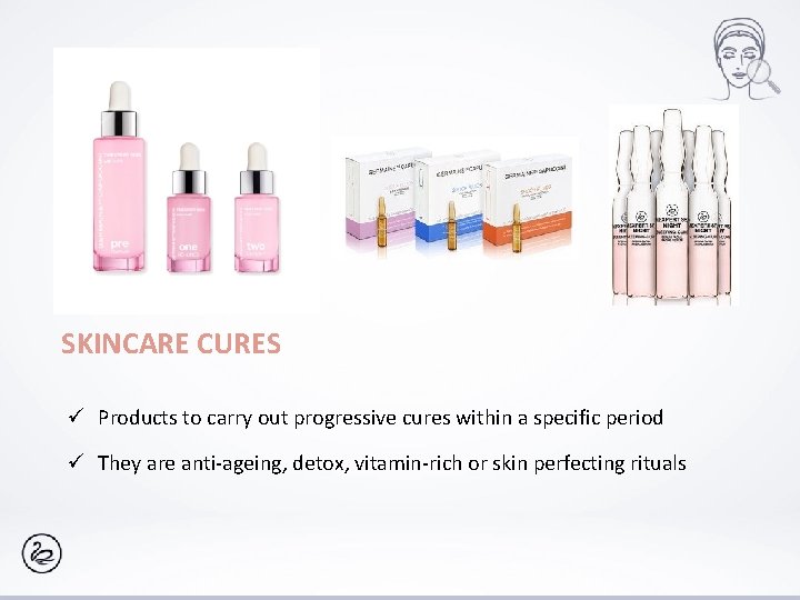 SKINCARE CURES ü Products to carry out progressive cures within a specific period ü