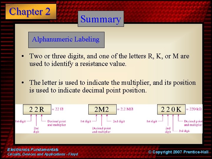 Chapter 2 Electronics Fundamentals Circuits Devices and Applications