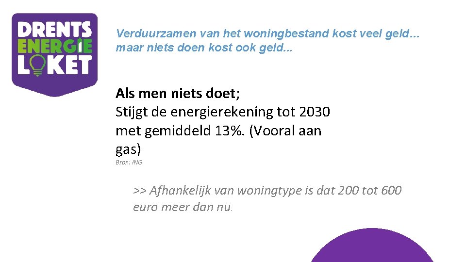 Verduurzamen van het woningbestand kost veel geld… maar niets doen kost ook geld. .