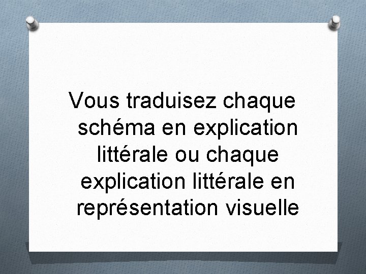 Vous traduisez chaque schéma en explication littérale ou chaque explication littérale en représentation visuelle