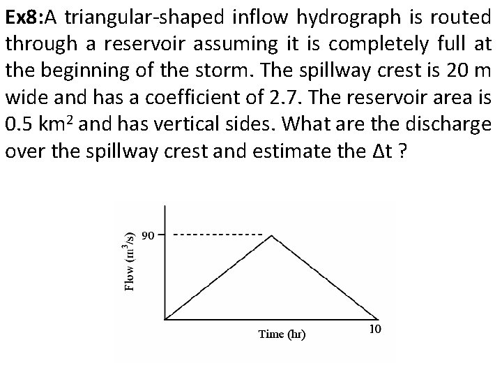 Ex 8: A triangular-shaped inflow hydrograph is routed through a reservoir assuming it is