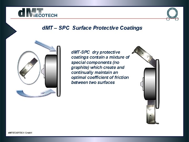 d. MT – SPC Surface Protective Coatings d. MT-SPC dry protective coatings contain a