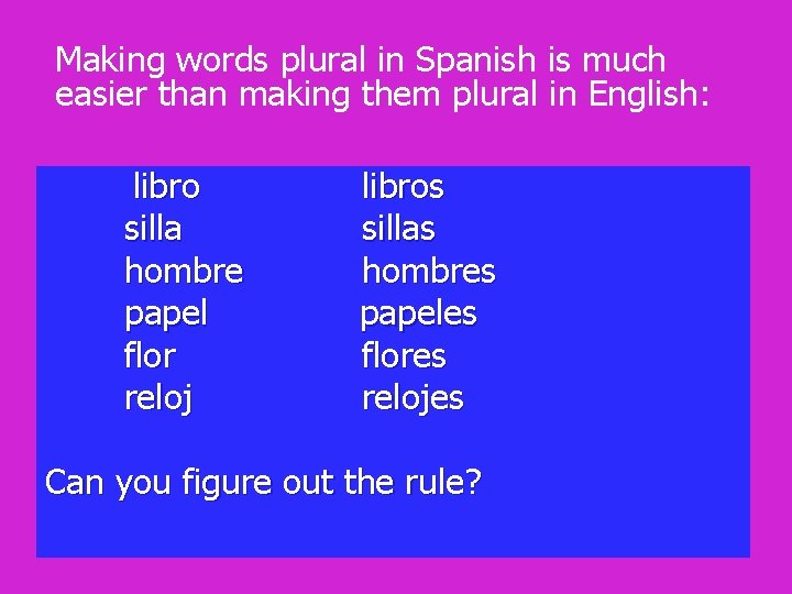 Making words plural in Spanish is much easier than making them plural in English: