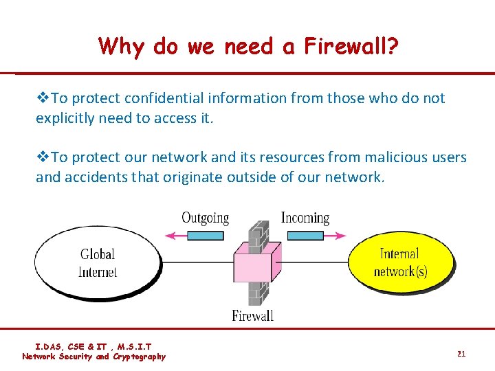 Why do we need a Firewall? v. To protect confidential information from those who