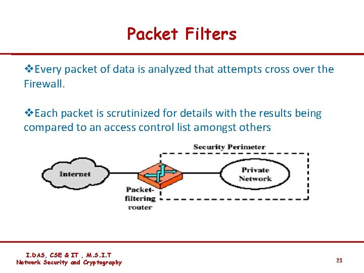 Packet Filters v. Every packet of data is analyzed that attempts cross over the