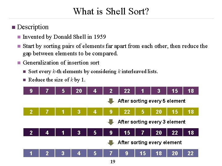 What is Shell Sort? n Description n Invented by Donald Shell in 1959 Start