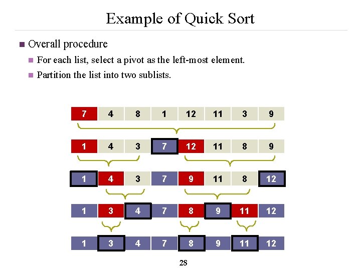 Example of Quick Sort n Overall procedure n n For each list, select a