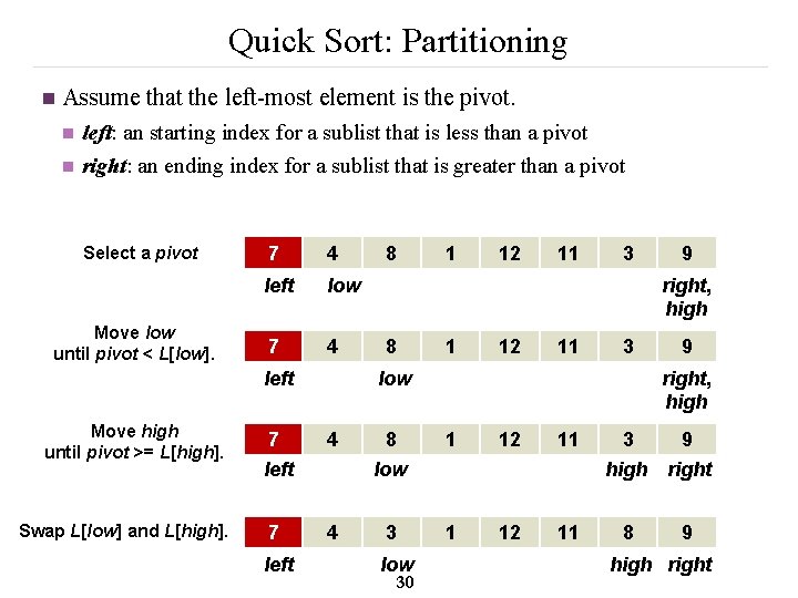 Quick Sort: Partitioning n Assume that the left-most element is the pivot. n n