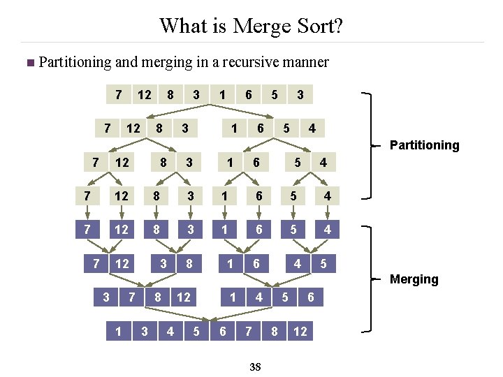 What is Merge Sort? n Partitioning and merging in a recursive manner 7 7