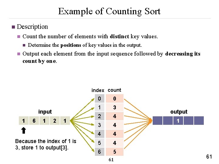 Example of Counting Sort n Description n Count the number of elements with distinct