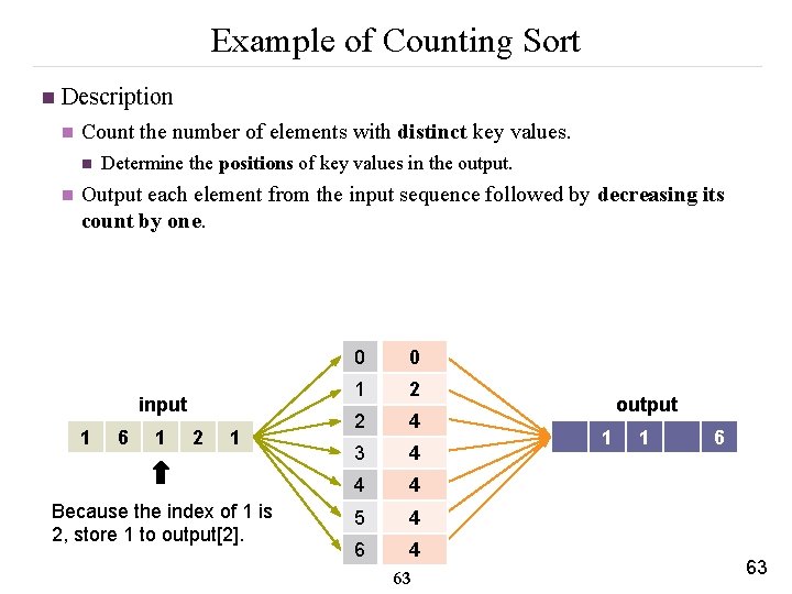 Example of Counting Sort n Description n Count the number of elements with distinct