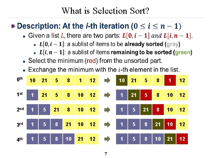 What is Selection Sort? n 0 th 10 21 5 8 1 12 1