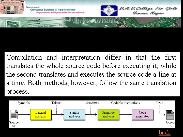 Translation process Compilation and interpretation differ in that the first translates the whole source