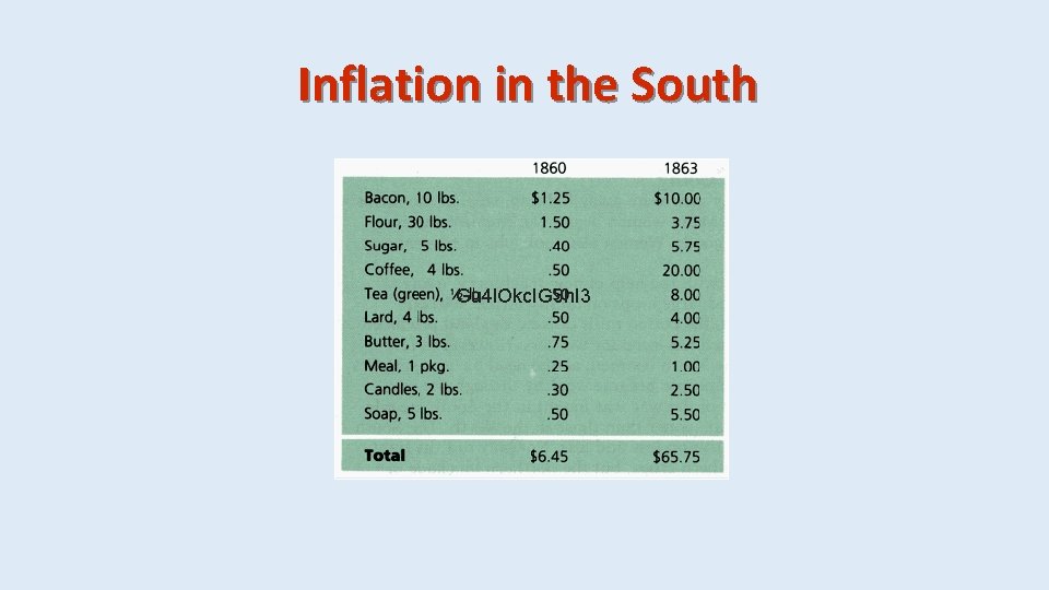 Inflation in the South Gu 4 l. Okc. IG 9 h. I 3 