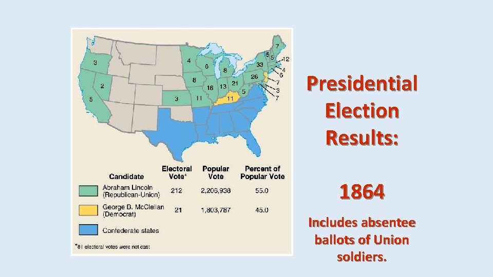 Presidential Election Results: 1864 Includes absentee ballots of Union soldiers. 