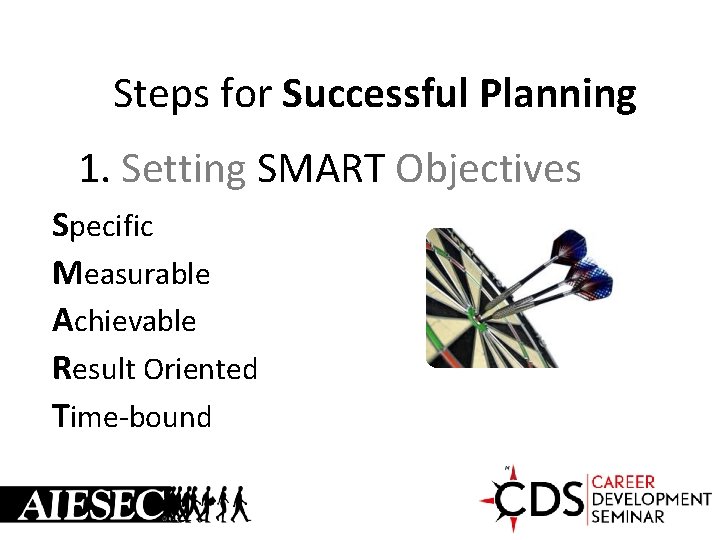 Steps for Successful Planning 1. Setting SMART Objectives Specific Measurable Achievable Result Oriented Time-bound