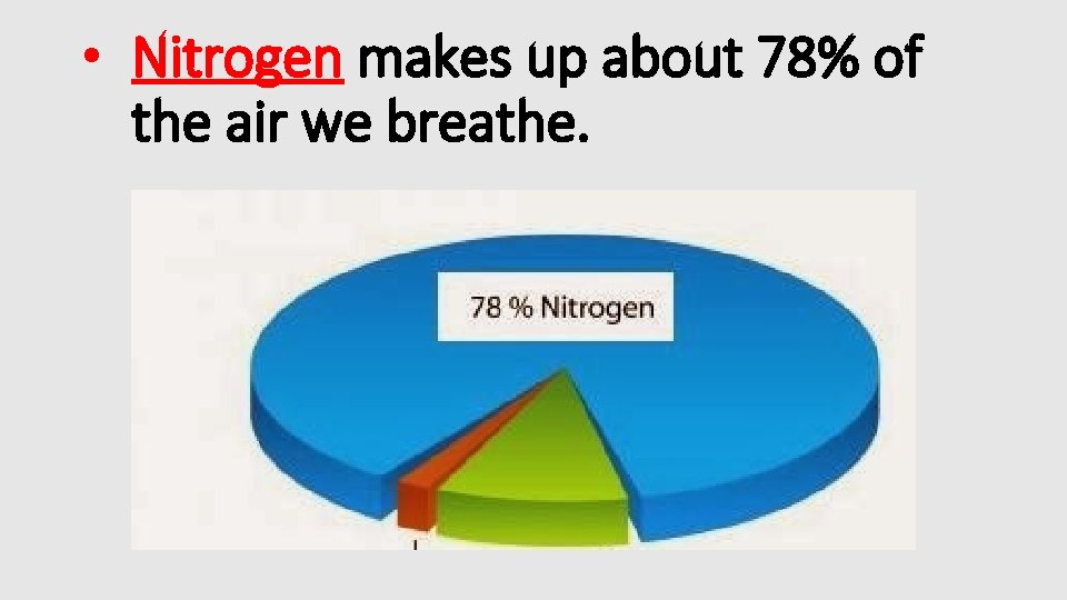  • Nitrogen makes up about 78% of the air we breathe. 