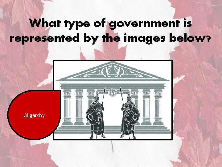 What type of government is represented by the images below? Oligarchy 