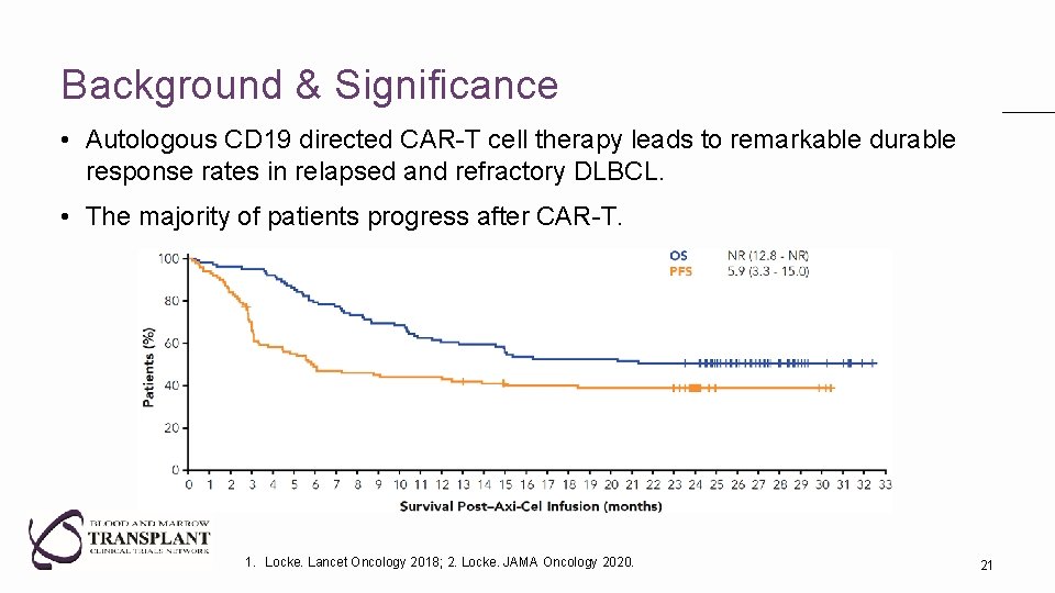 Background & Significance • Autologous CD 19 directed CAR-T cell therapy leads to remarkable