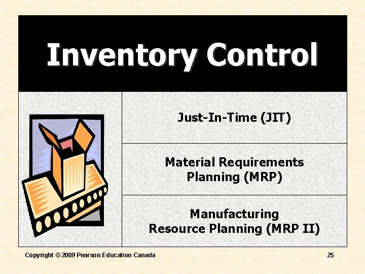 Inventory Control Just-In-Time (JIT) Material Requirements Planning (MRP) Manufacturing Resource Planning (MRP II) Copyright Inventory Control Just-In-Time (JIT) Material Requirements Planning (MRP) Manufacturing Resource Planning (MRP II) Copyright