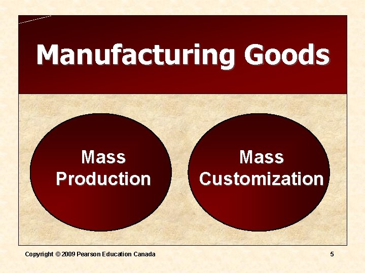 Manufacturing Goods Mass Production Copyright © 2009 Pearson Education Canada Mass Customization 5 Manufacturing Goods Mass Production Copyright © 2009 Pearson Education Canada Mass Customization 5