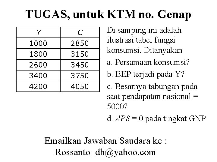 TUGAS, untuk KTM no. Genap Y 1000 1800 2600 C 2850 3150 3400 3750