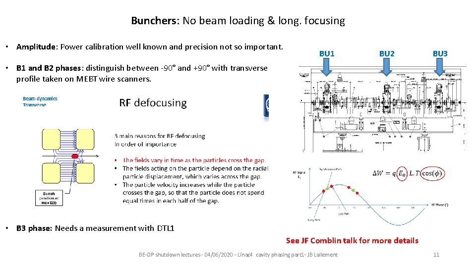 Bunchers: No beam loading & long. focusing • Amplitude: Power calibration well known and