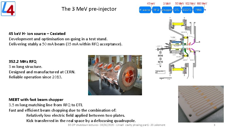 The 3 Me. V pre-injector 45 ke. V H- ion source – Cesiated Development