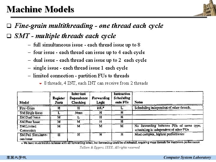 Machine Models Fine-grain multithreading - one thread each cycle q SMT - multiple threads Machine Models Fine-grain multithreading - one thread each cycle q SMT - multiple threads