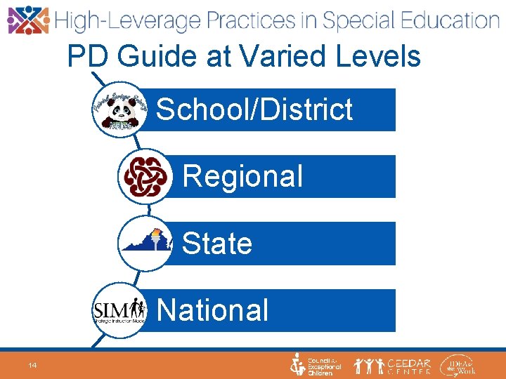 PD Guide at Varied Levels School/District Regional State National 14 