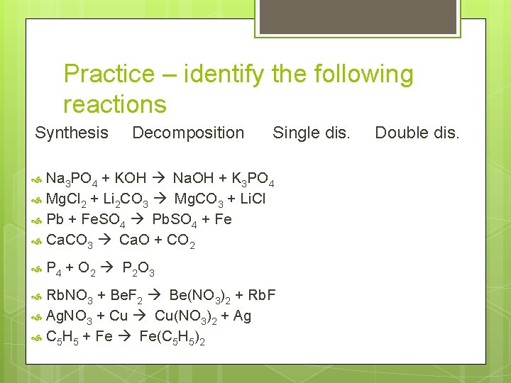 Practice – identify the following reactions Synthesis Decomposition Single dis. Na 3 PO 4