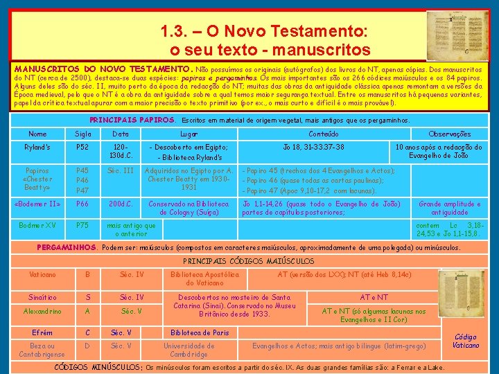 1. 3. – O Novo Testamento: o seu texto - manuscritos MANUSCRITOS DO NOVO