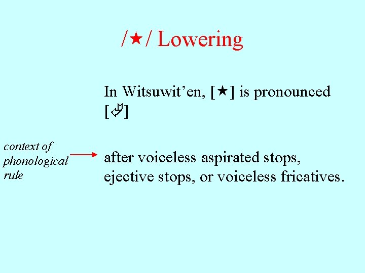 / / Lowering In Witsuwit’en, [ ] is pronounced [ ] context of phonological