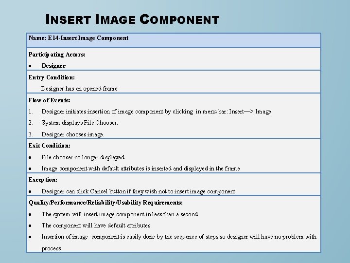 DYNAMIC IMAGE OVERLAY Mentor Prof Nagarajan Prabakar Team