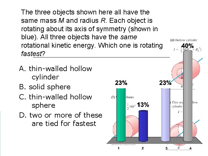 The three objects shown here all have the same mass M and radius R.