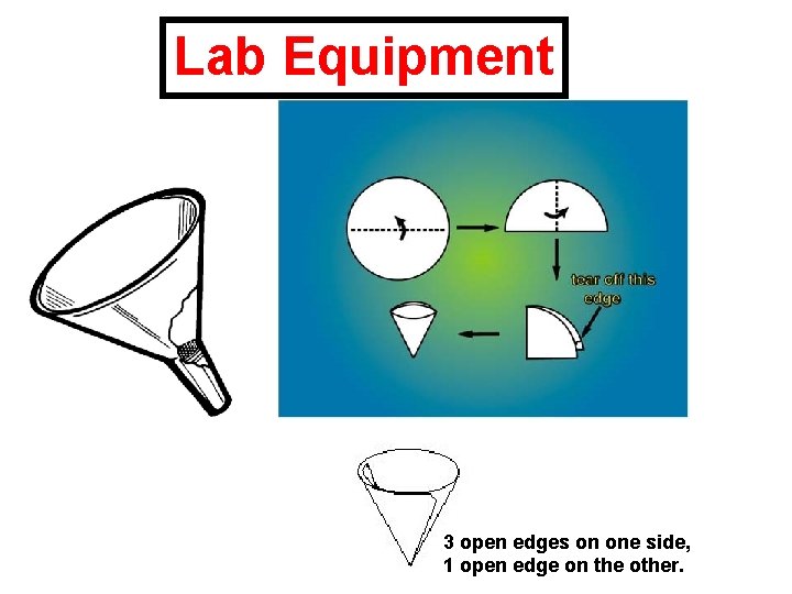 Lab Equipment 1 Filter paper 3 open edges on one side, 1 open edge