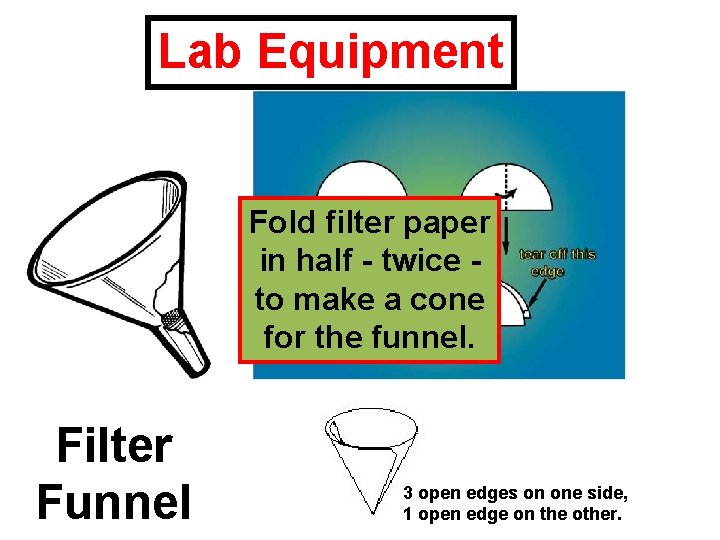 Lab Equipment 1 Filter paper Fold filter paper in half - twice to make