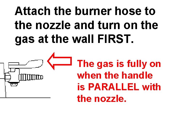 Attach the burner hose to the nozzle and turn on the gas at the