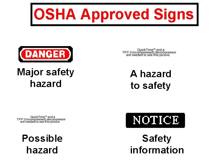 OSHA Approved Signs Major safety hazard Possible hazard A hazard to safety Safety information