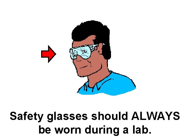 Safety glasses should ALWAYS be worn during a lab. 