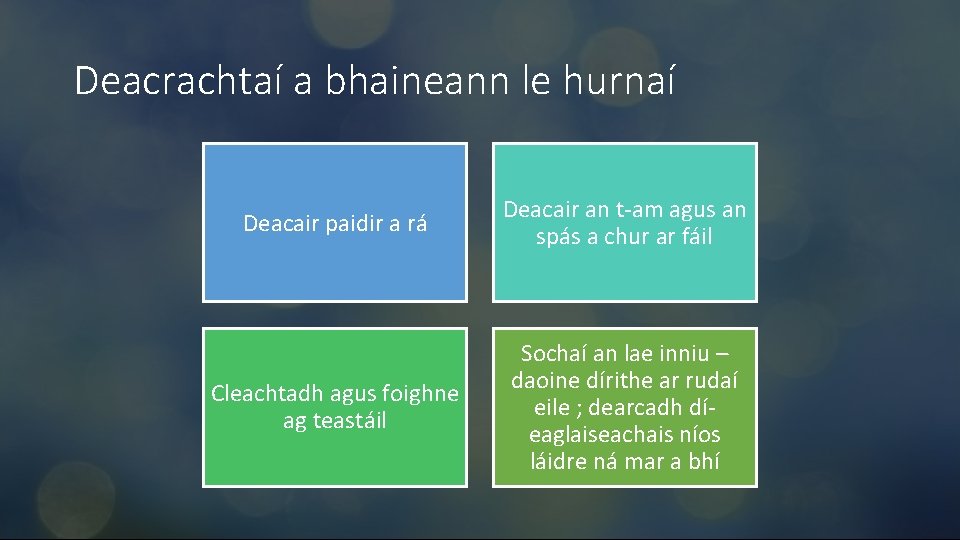 Deacrachtaí a bhaineann le hurnaí Deacair paidir a rá Deacair an t-am agus an