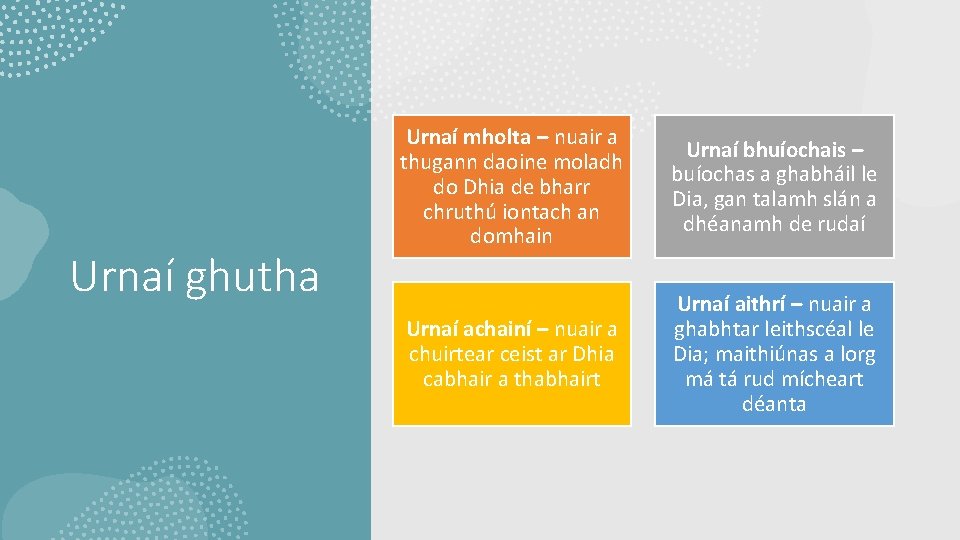 Urnaí ghutha Urnaí mholta – nuair a thugann daoine moladh do Dhia de bharr