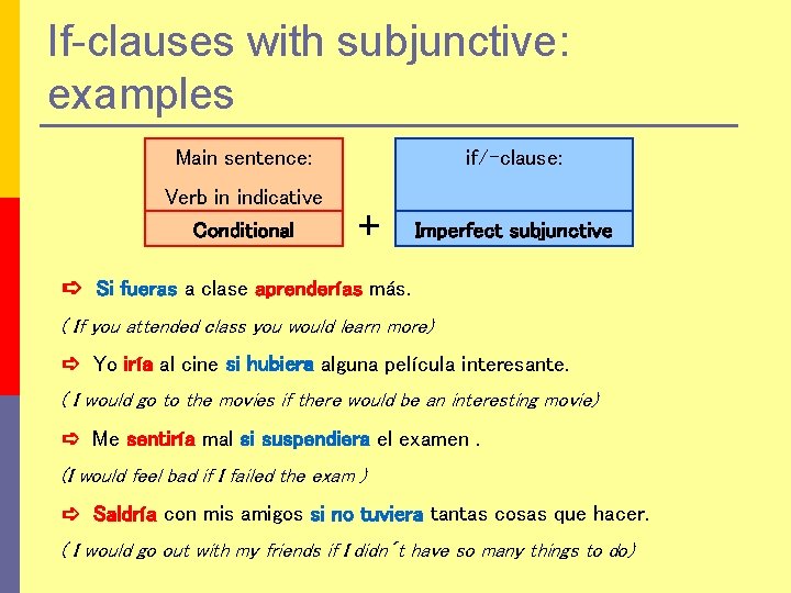 If-clauses with subjunctive: examples Main sentence: Verb in indicative Conditional if/-clause: + Imperfect subjunctive